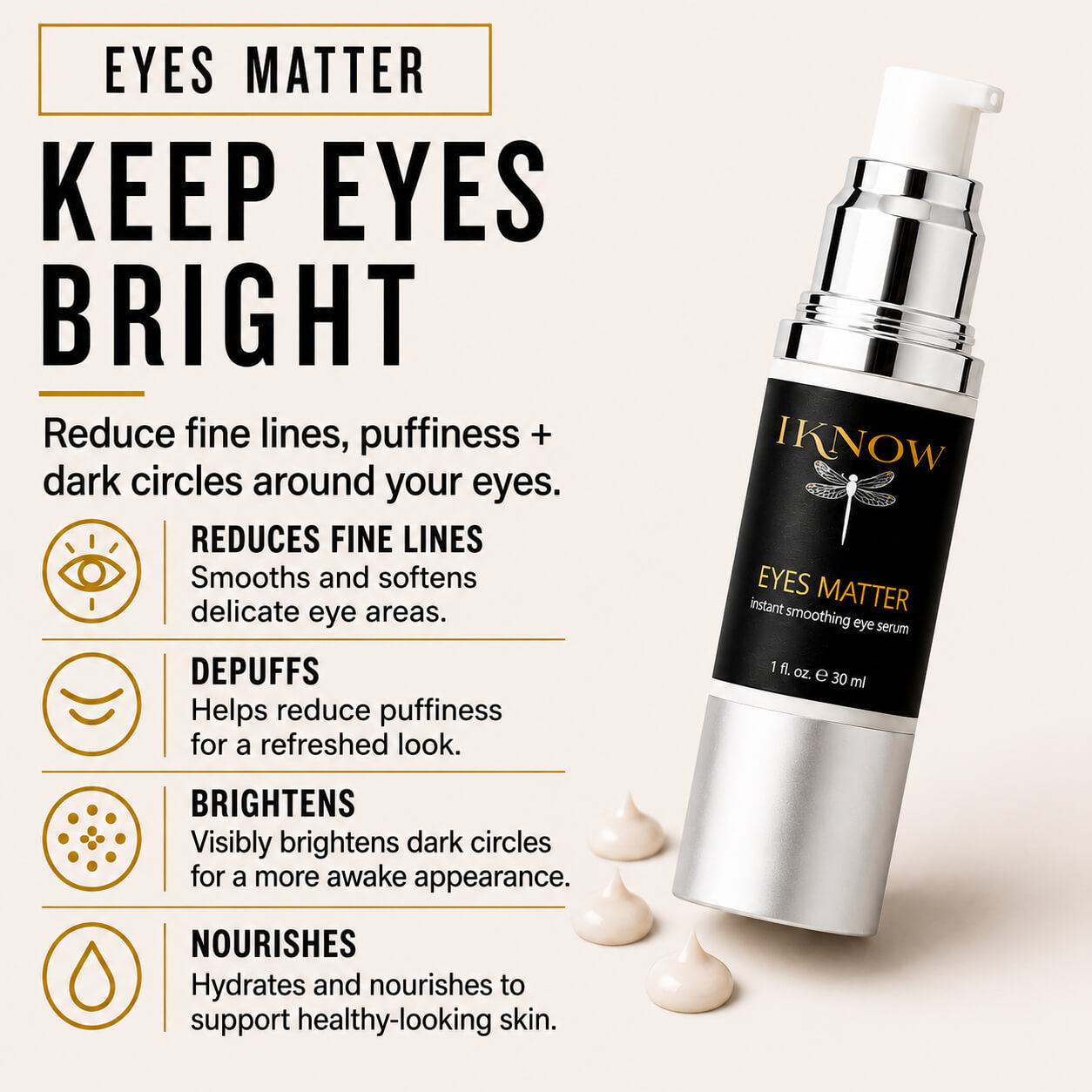 Eye serum bottle with text highlighting its benefits on a light background
