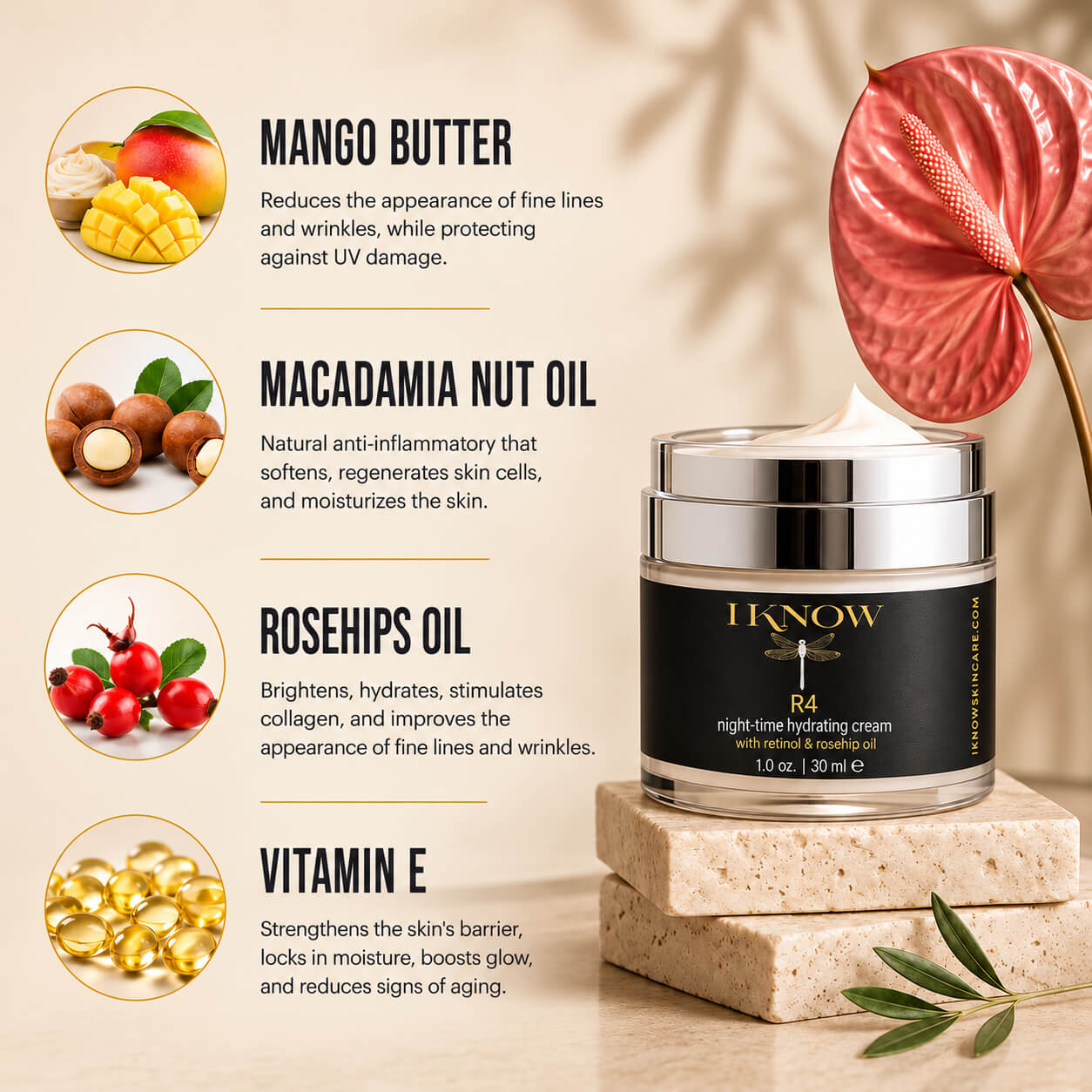 R4 Nighttime Hydrating Moisturizer | Best Hydrating Moisturizer