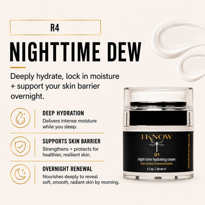 IKNOW R4 Nighttime Dew cream jar with product description on a white background