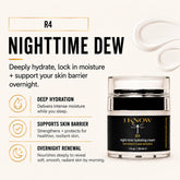 IKnow R4 Nighttime Dew hydrating cream in a clear jar with a black label, shown on a beige background with product benefits text and a cream smear graphic.